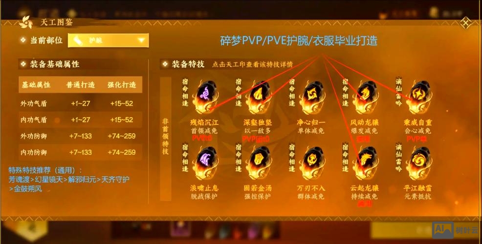 织梦如何实现筛选功能