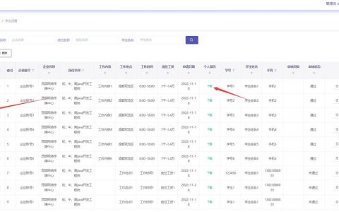 北京vue招聘薪资多少？要求高吗？