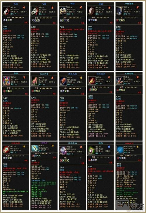 蜀门法宝升级命令