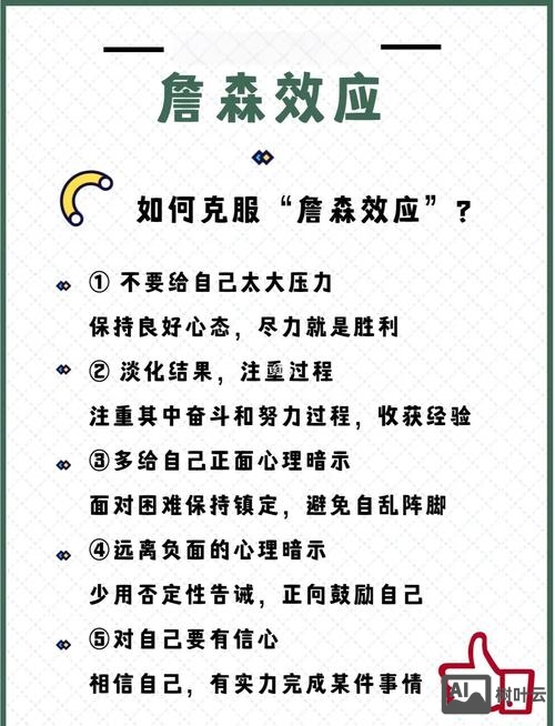 如何增加自己的反链