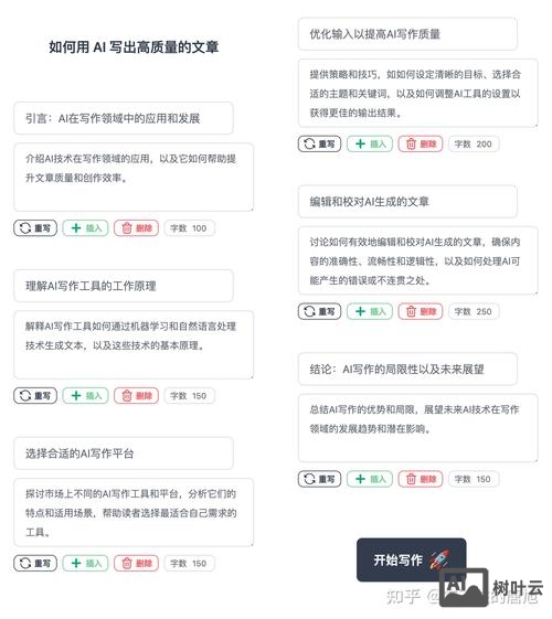如何写idc原创文章