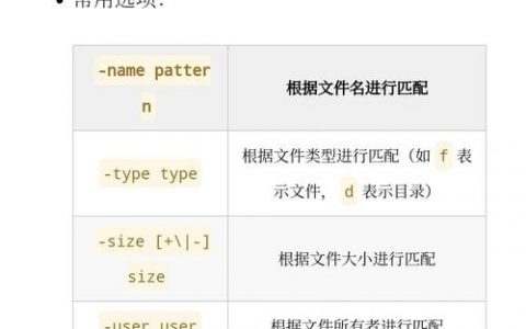 Python执行Linux命令的3种方法？