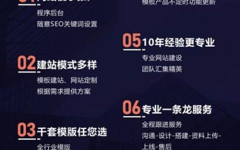 外包网站怎么选？靠谱流程和避坑指南？