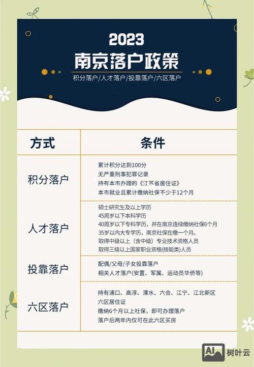 如何找门户关键词