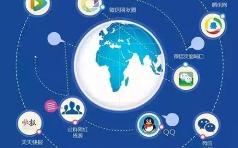 如何精准高效挖掘高价值门户关键词？