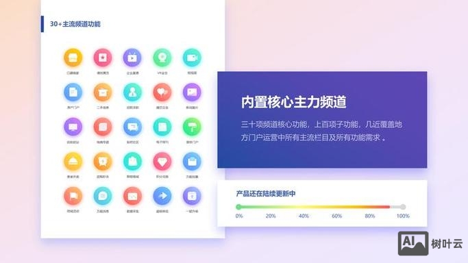 如何找门户关键词