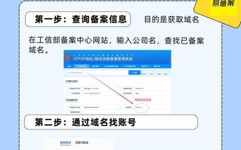 工信部备案查询方法是什么？
