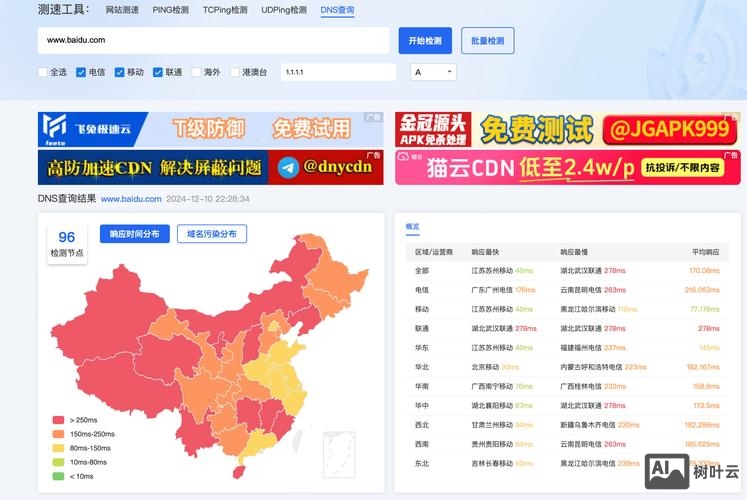vps网站如何绑定多个域名