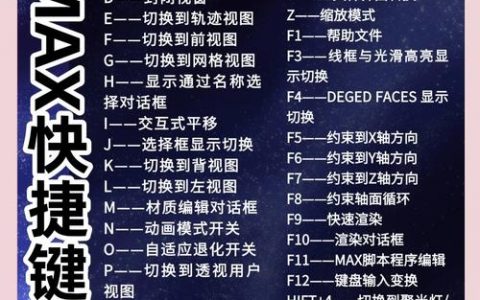 3ds Max布料命令怎么用？核心功能与操作技巧？