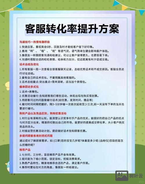 企业转化率如何提高