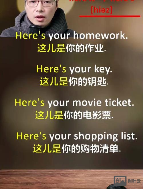 如何缩读英语句子