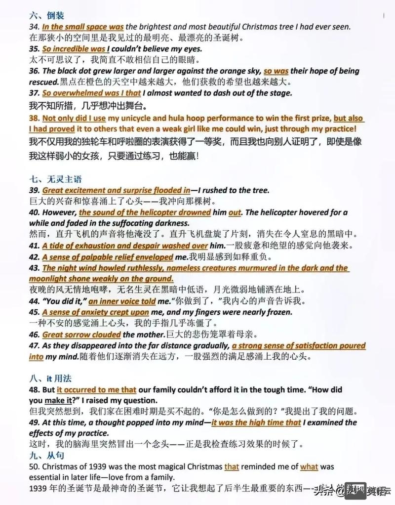 如何缩读英语句子