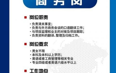 facility officer招聘要求有哪些？