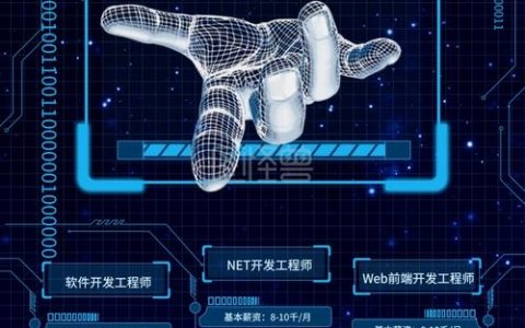 IT招聘PSD是什么？