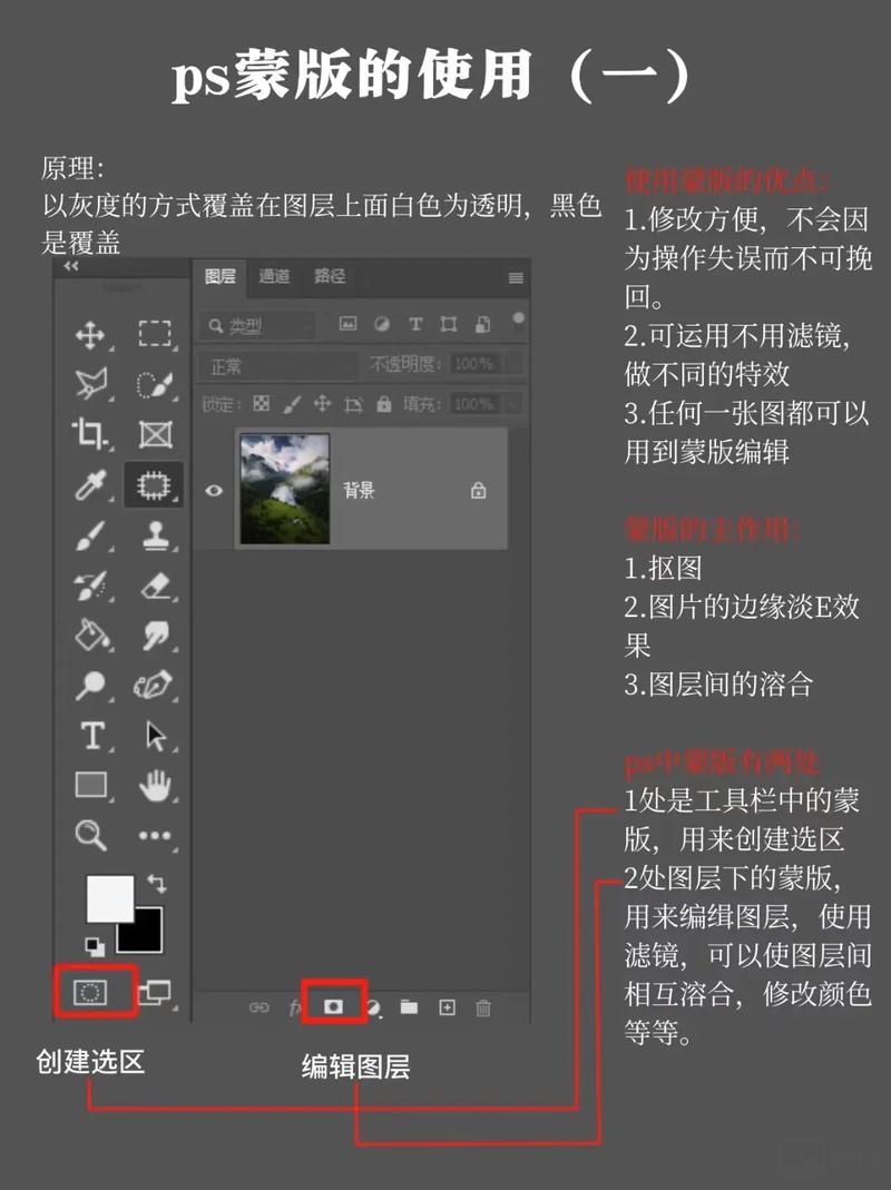ps中如何调整蒙版