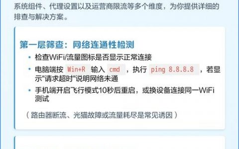 网站为何会打不开？解析原因与解决方法