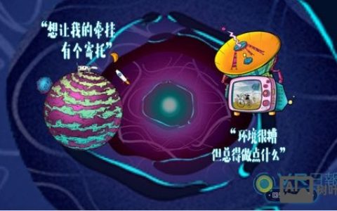 gnomemagic lab招什么岗位？要求多少经验？