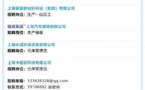 Cimpress上海招聘哪些岗位？