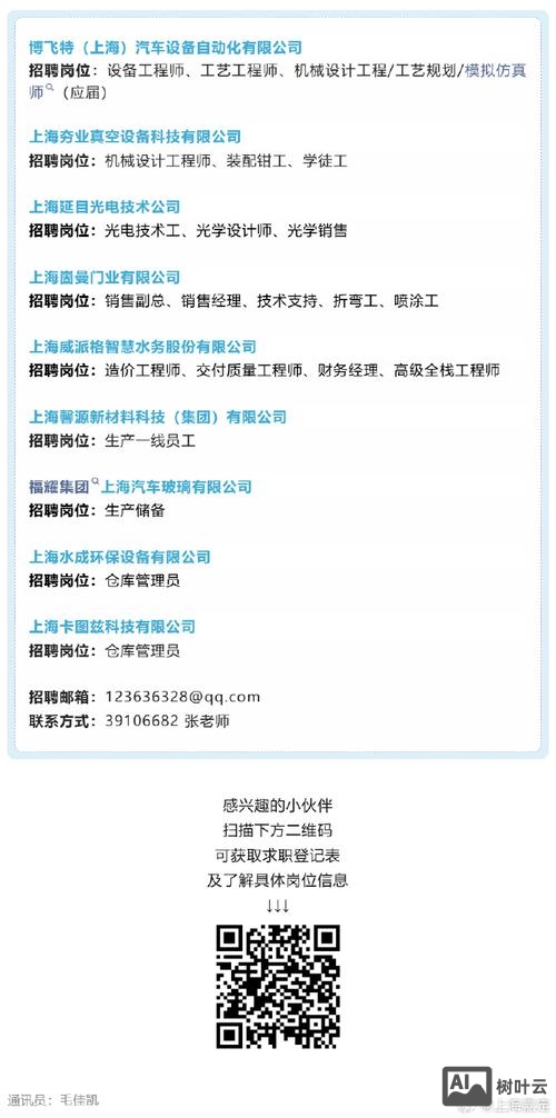 cimpress 上海 招聘