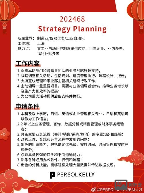 cimpress 上海 招聘