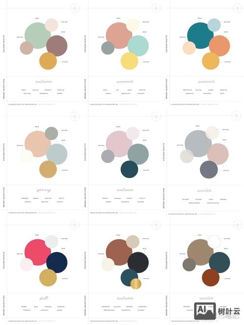 如何配色最有层次感