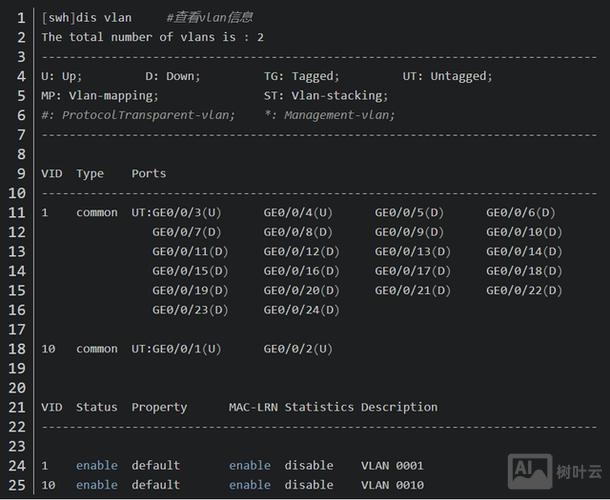 交换机常见命令