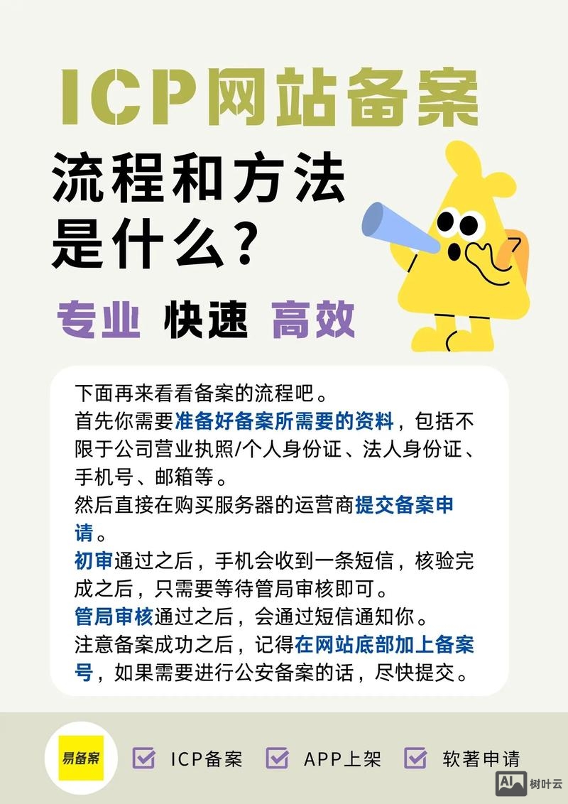 域名如何做icp备案