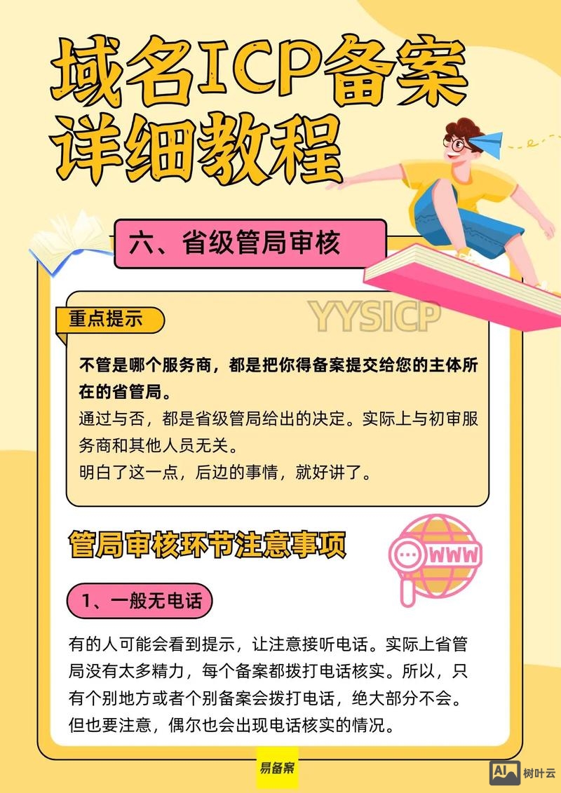 域名如何做icp备案