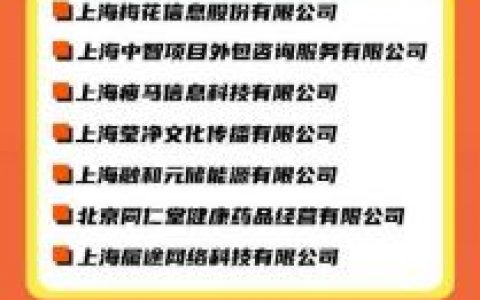 UOP官方招聘，入口与流程是什么？