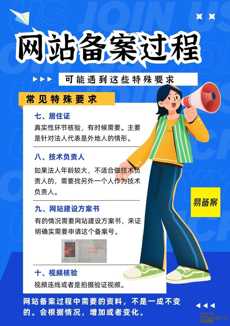 网站备案号如何获得