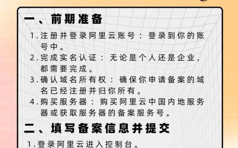 阿里万网域名备案流程步骤有哪些？