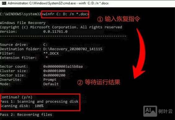 电脑数据恢复命令