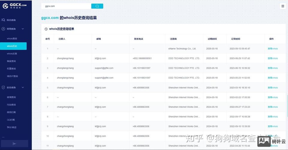 如何用WHO网站查资料