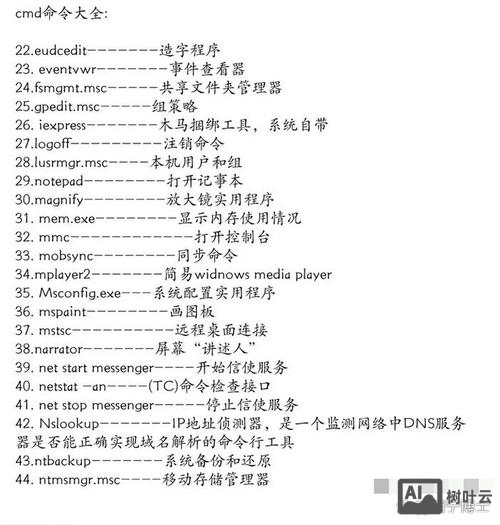 php打开网页命令