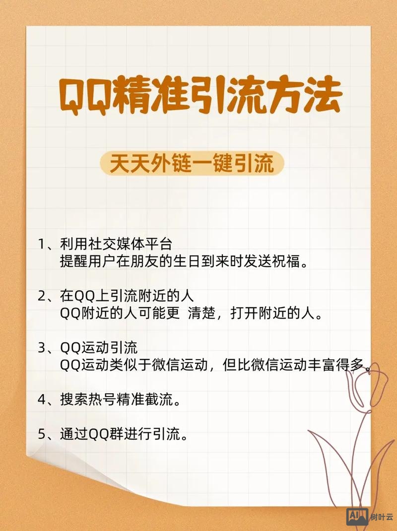 自己做的网站如何引流