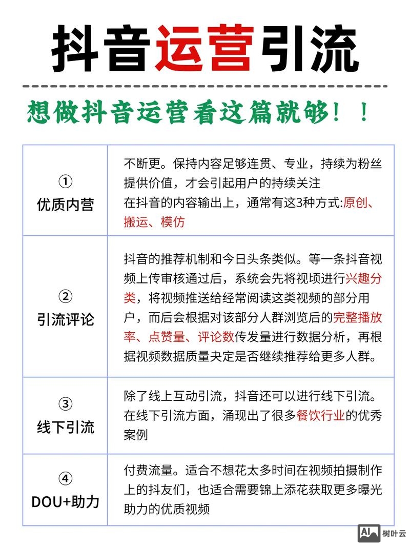 自己做的网站如何引流