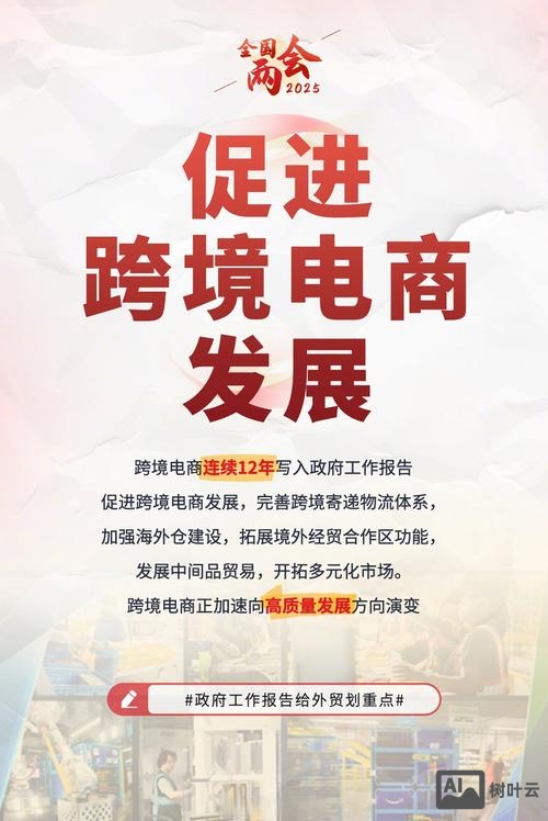 如何设立外贸关键词