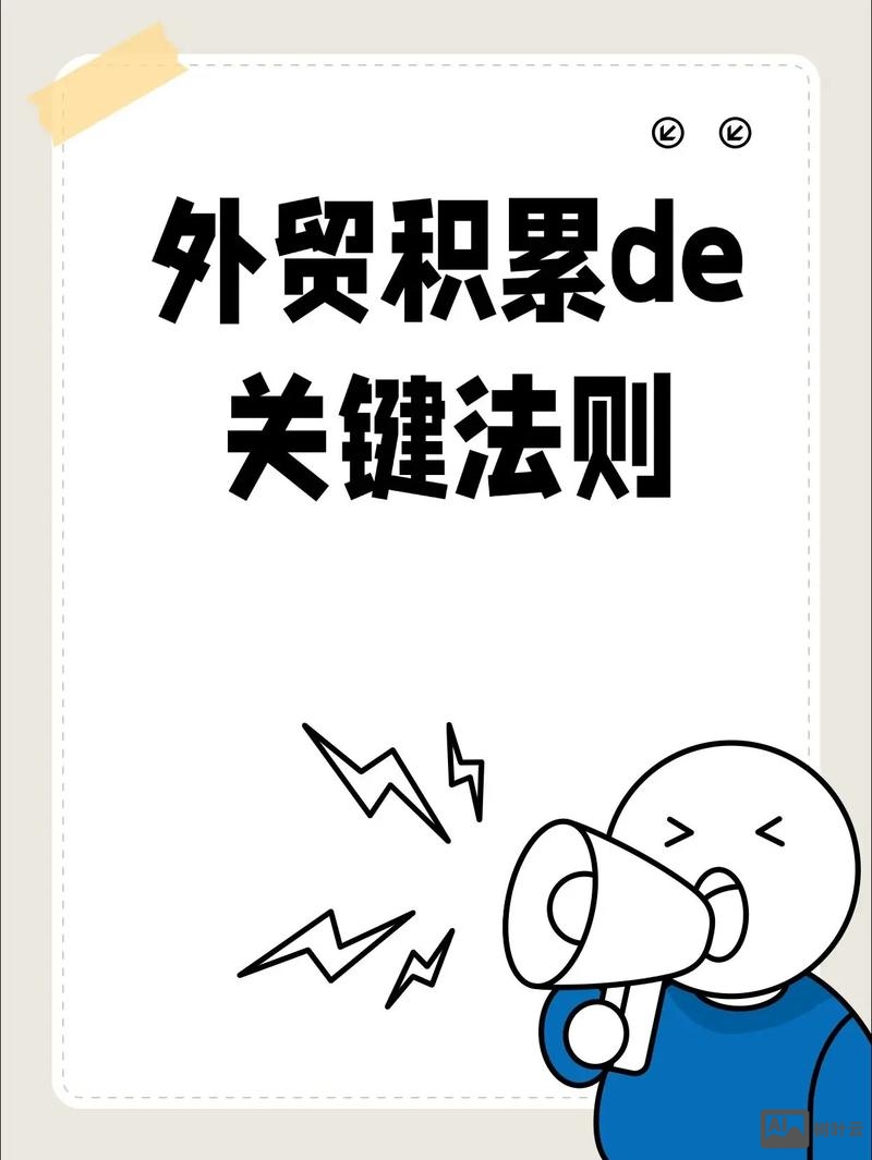 如何设立外贸关键词