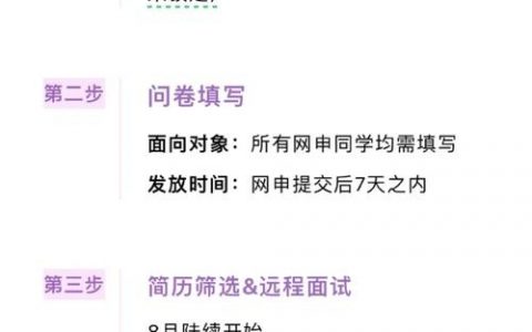 微软招聘门槛高，具体要求有哪些？