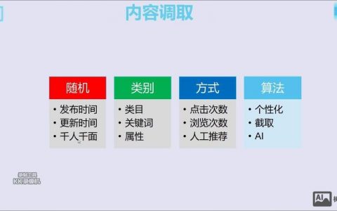 网站内页如何提升排名？关键在哪？