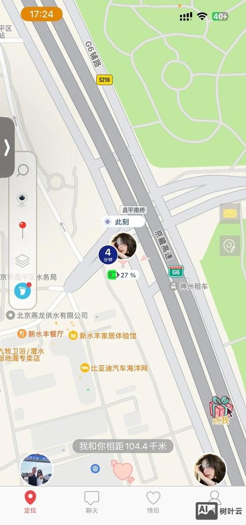 一个网站如何定位