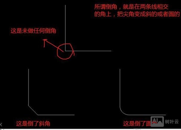 cad中倒直角命令