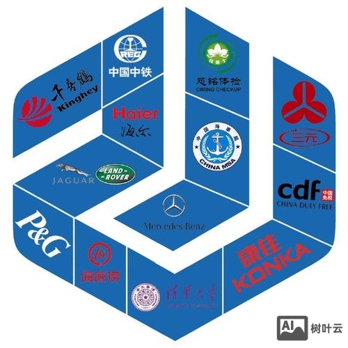 如何查询中国icann注册商