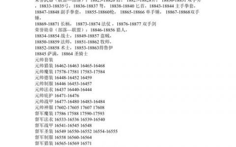 神泣GM命令有哪些？怎么用？