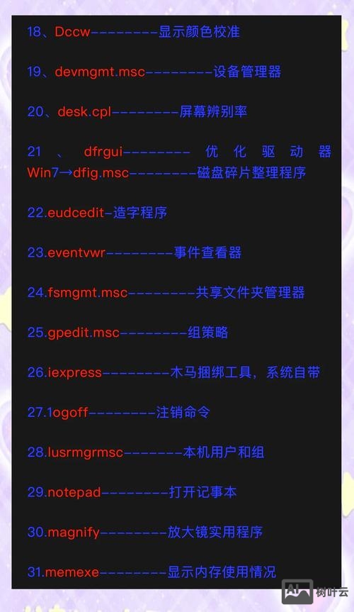 linux python执行cmd命令