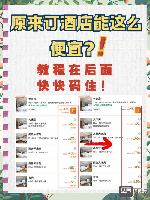 酒店如何做好网络平台