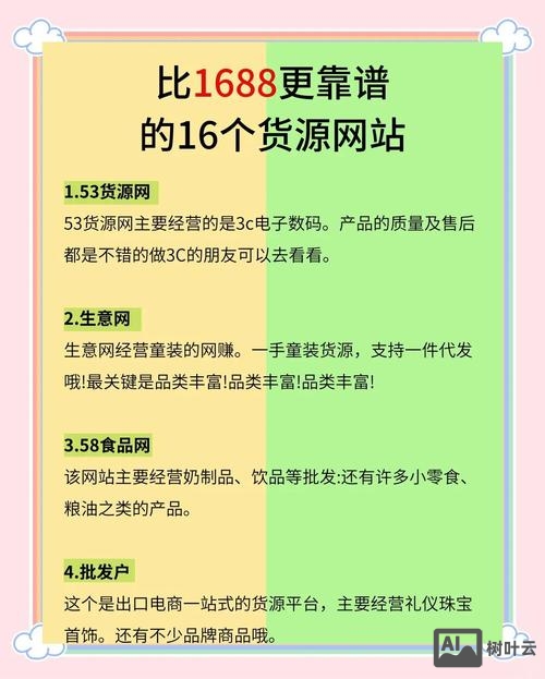 如何经营一个网页