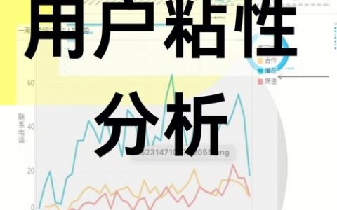 设计如何通过提升用户体验来增强用户粘性？