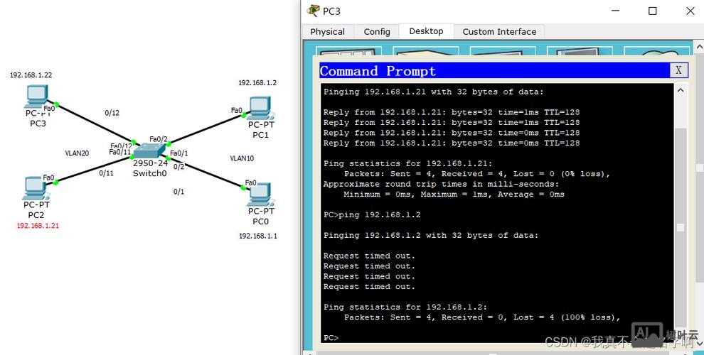 cisco命令模拟器