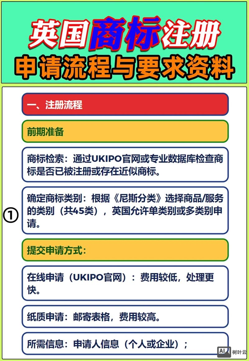 领英如何注册企业页面